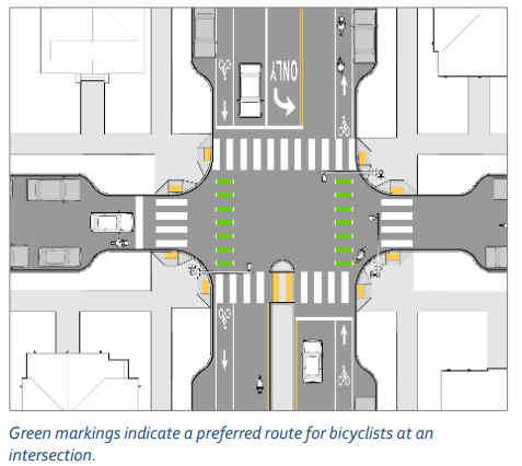 Green Pavement Markings – Official Website of Arlington County Virginia ...