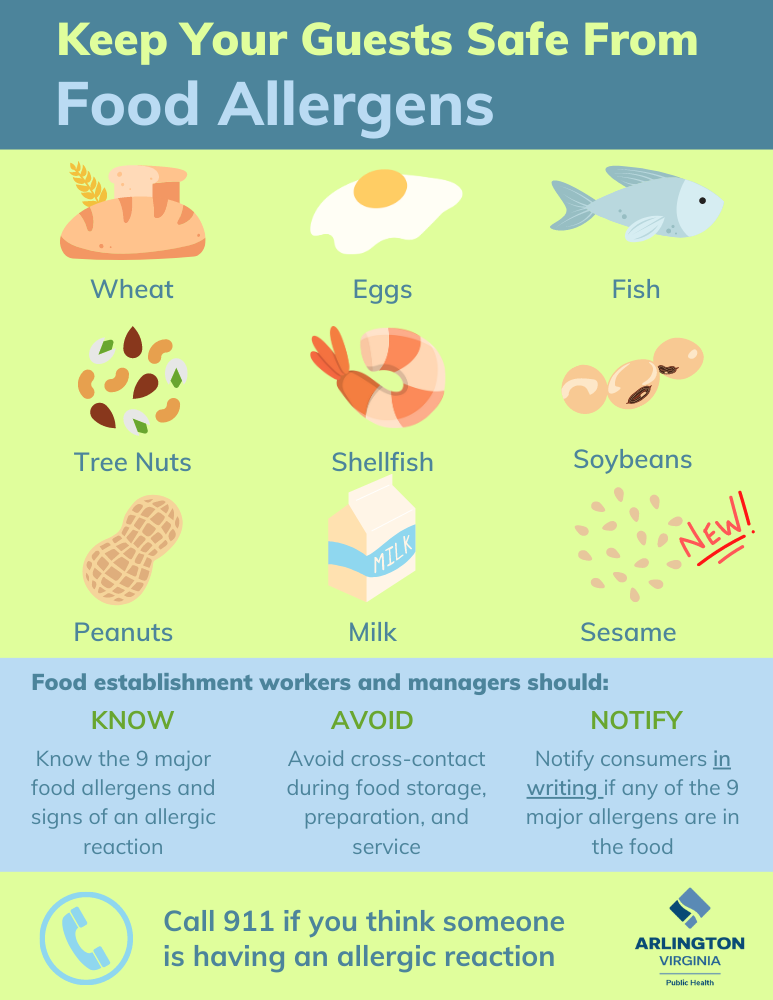 Food Establishment Licenses – Official Website of Arlington County ...