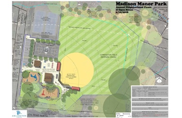 Madison Manor Project Plan