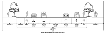 18th Street South Realignment Cross Section