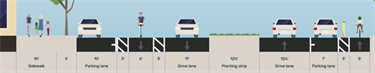 Proposed concept cross section - typical - looking north