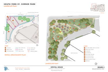 Landscape Plan