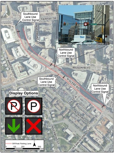 Intelligent Transportation Systems