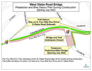 Pedestrian and Bike Detour Plan During Construction Starting July 2022