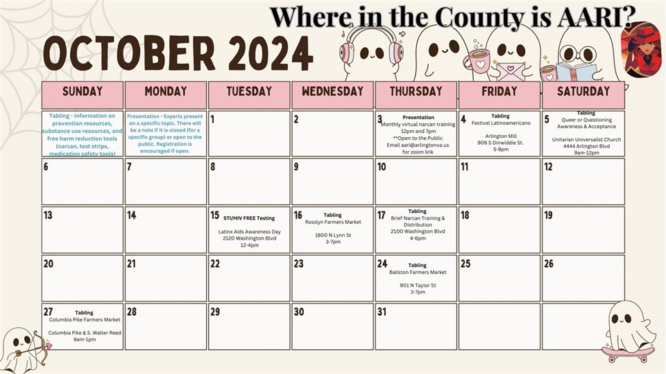 Where in the County is AARI - October 2024 