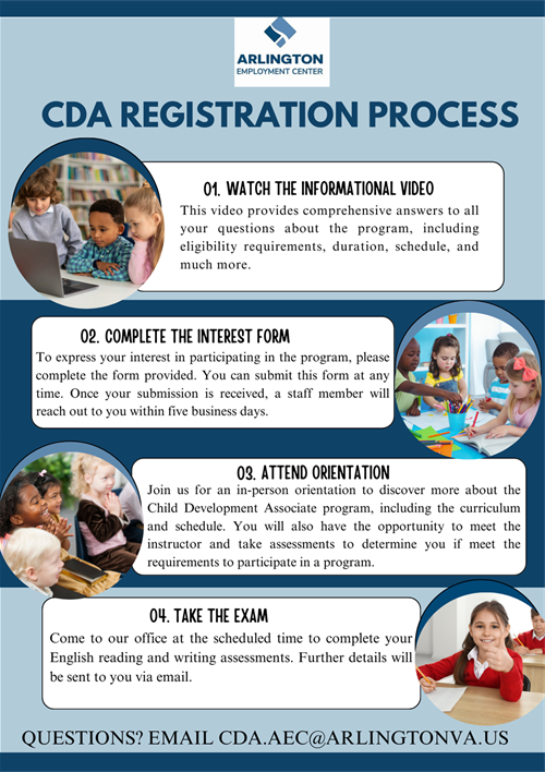 10124cda-registration-process-website-1.png