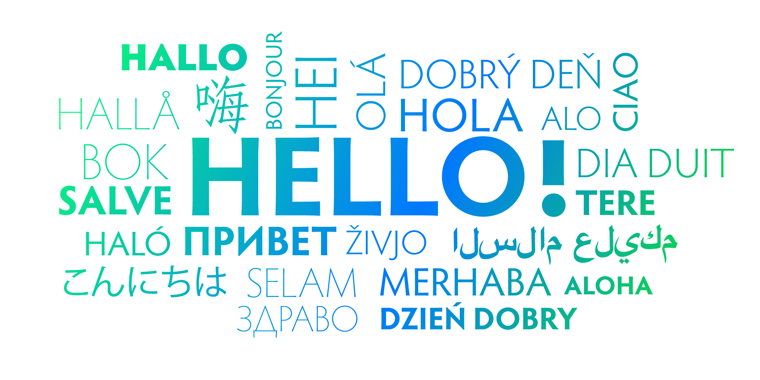 word cloud with the word 'hello' in different languages