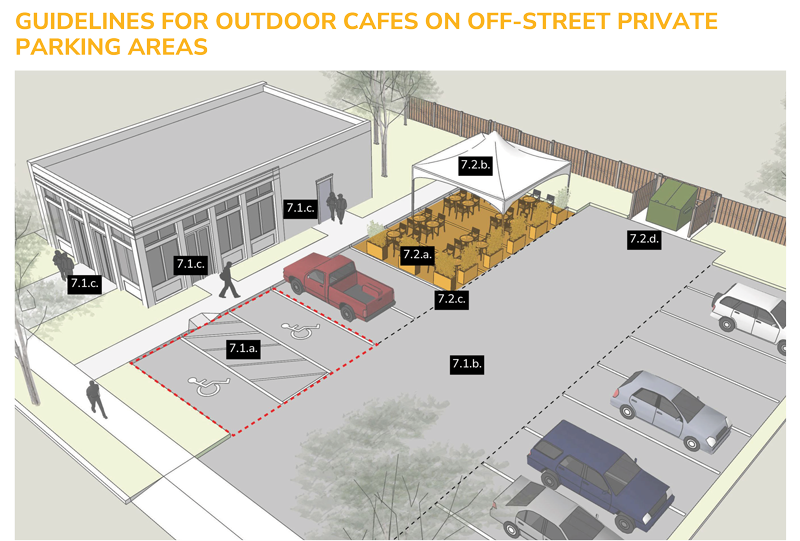 Off-Street-Parking-Rendering.png