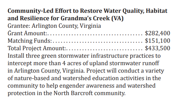 grandma's creek small watershed grants program