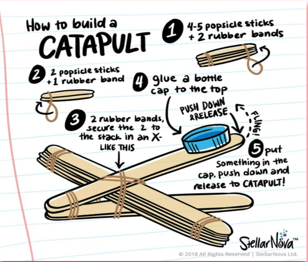 Craft Stick Catapult