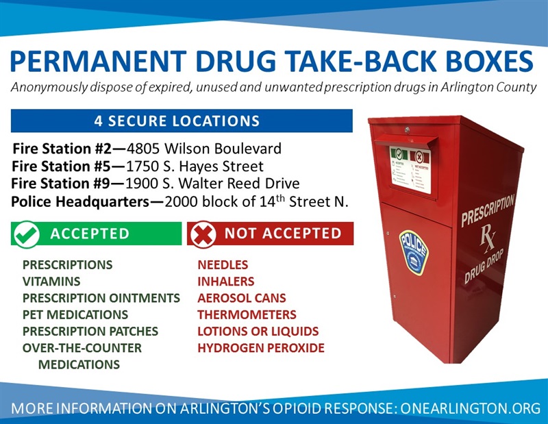 Permanent DrugTakebackBoxesFlyer.jpg