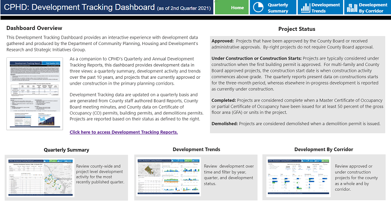 Dev-Tracking-Dashboard.png