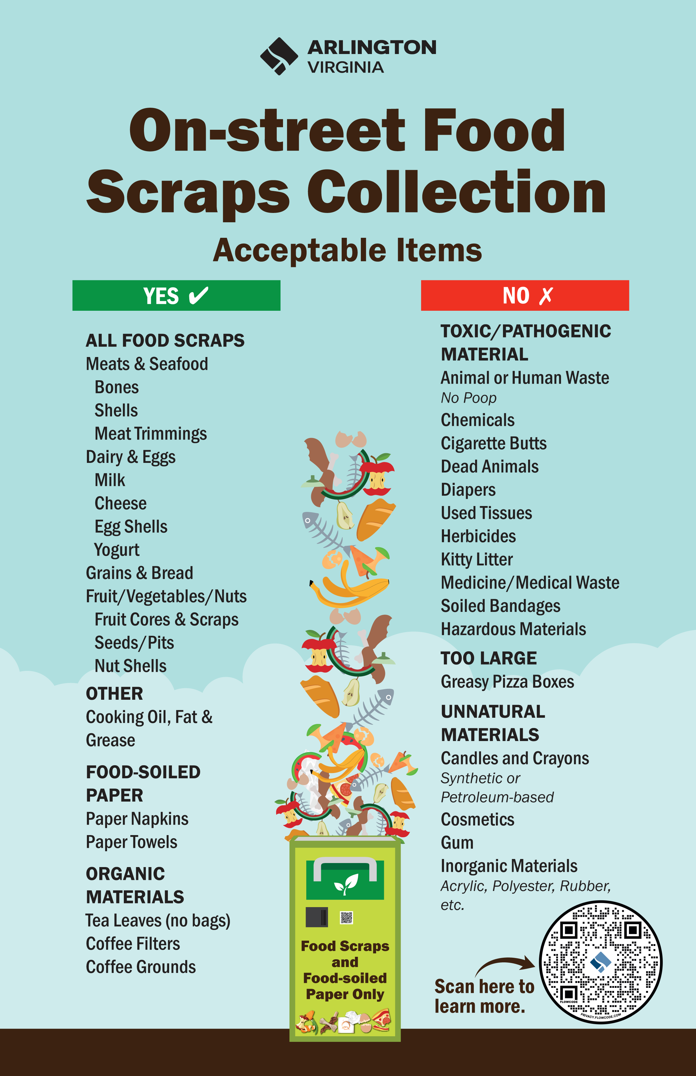 On-Street Composting - Accepted Items.png